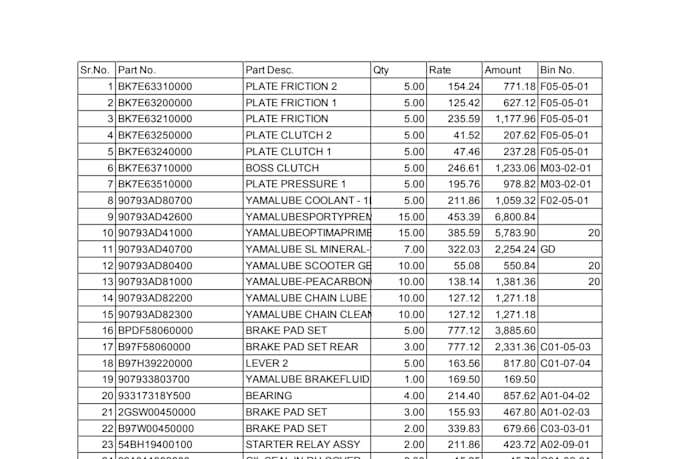do data entry pdf to excel image to excel image to word